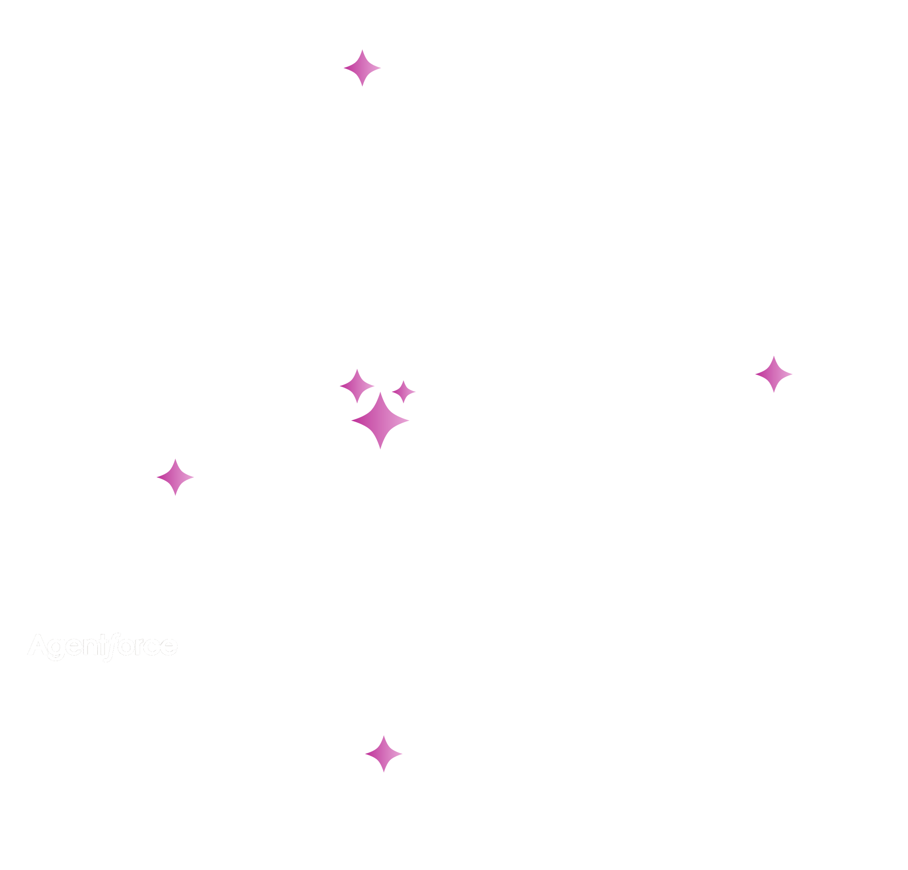 Platform-page-AI-image